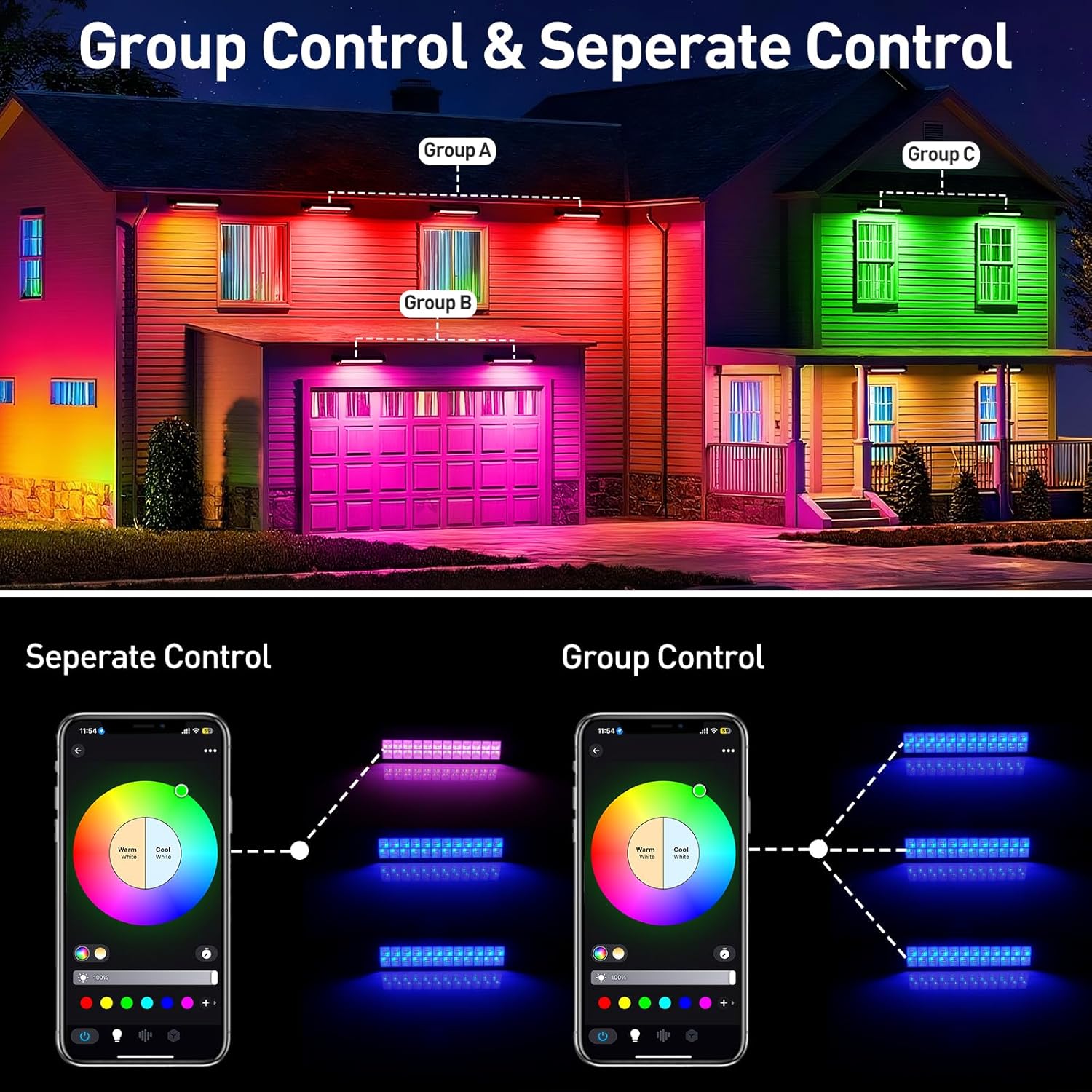 50/72W RGB LED Floodlight Bar  - Outdoor Lighting Uk ulasan dan harga
